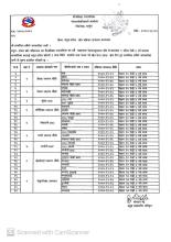 दादुरा रुबेला खोप अभियान सञ्चालन सम्बन्धमा