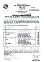 सामाजिक सुरक्षा परिचयपत्र नवीकरण गर्ने सम्बन्धी सूचना