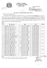 कोभिड १९ विरुद्धको खोप अभियान सञ्चालन सम्बन्धमा